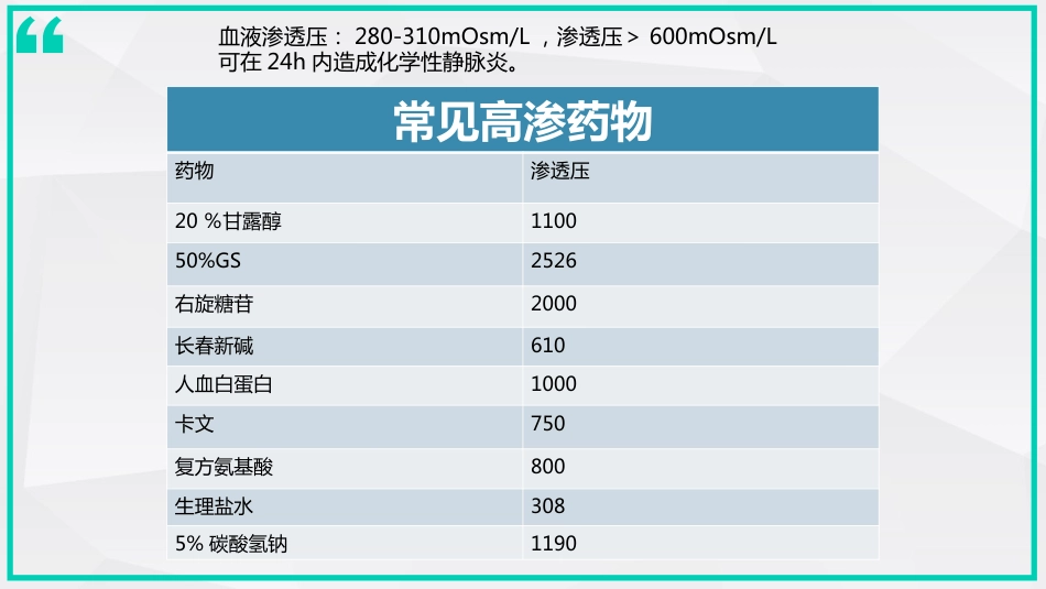 静脉炎的预防及处理_第14页