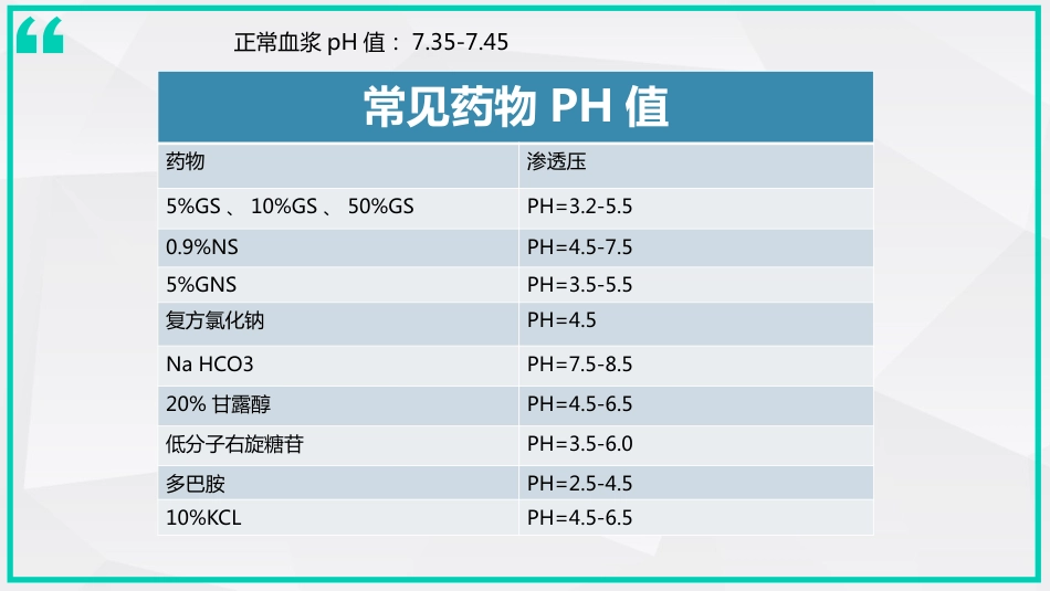 静脉炎的预防及处理_第15页