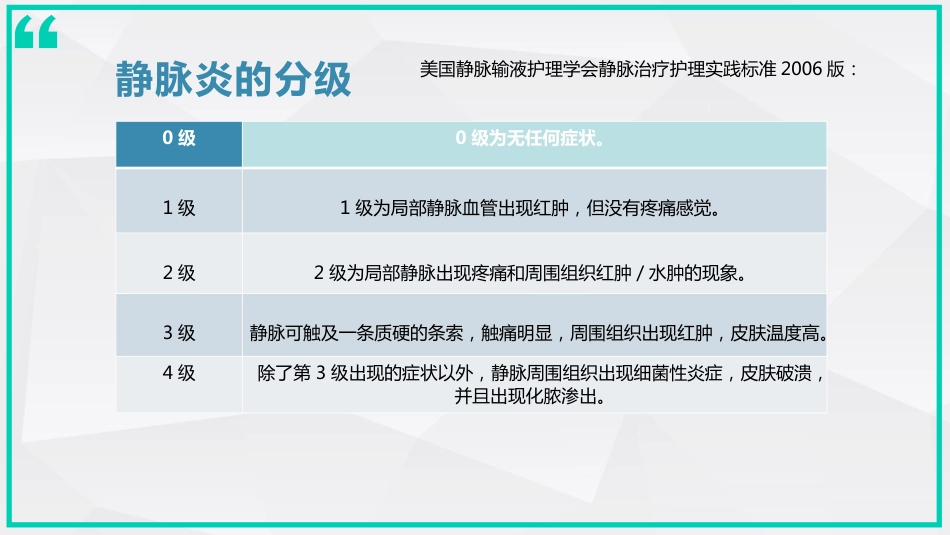 静脉炎的预防及处理_第8页