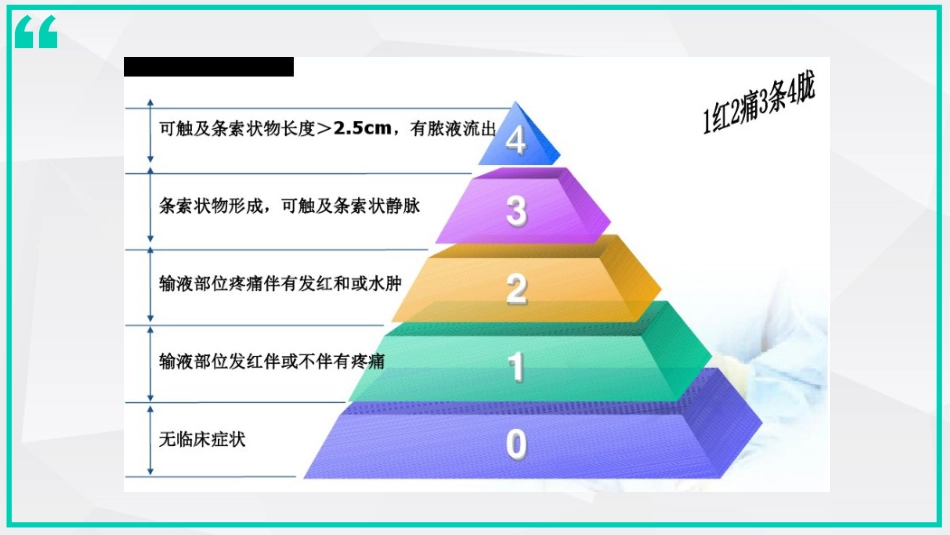 静脉炎的预防及处理_第9页