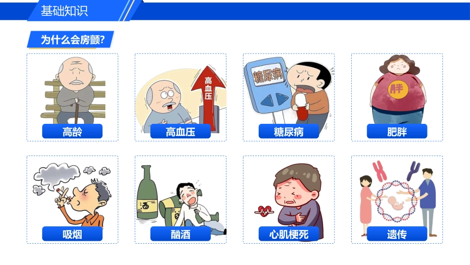 认识心房颤动_第10页