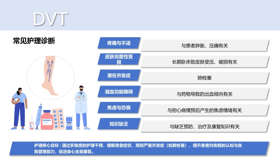深静脉血栓_第15页
