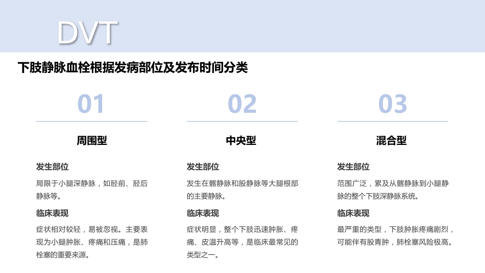 深静脉血栓_第7页