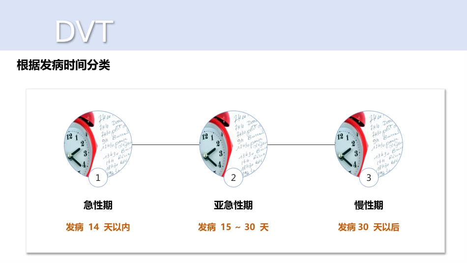 深静脉血栓_第9页