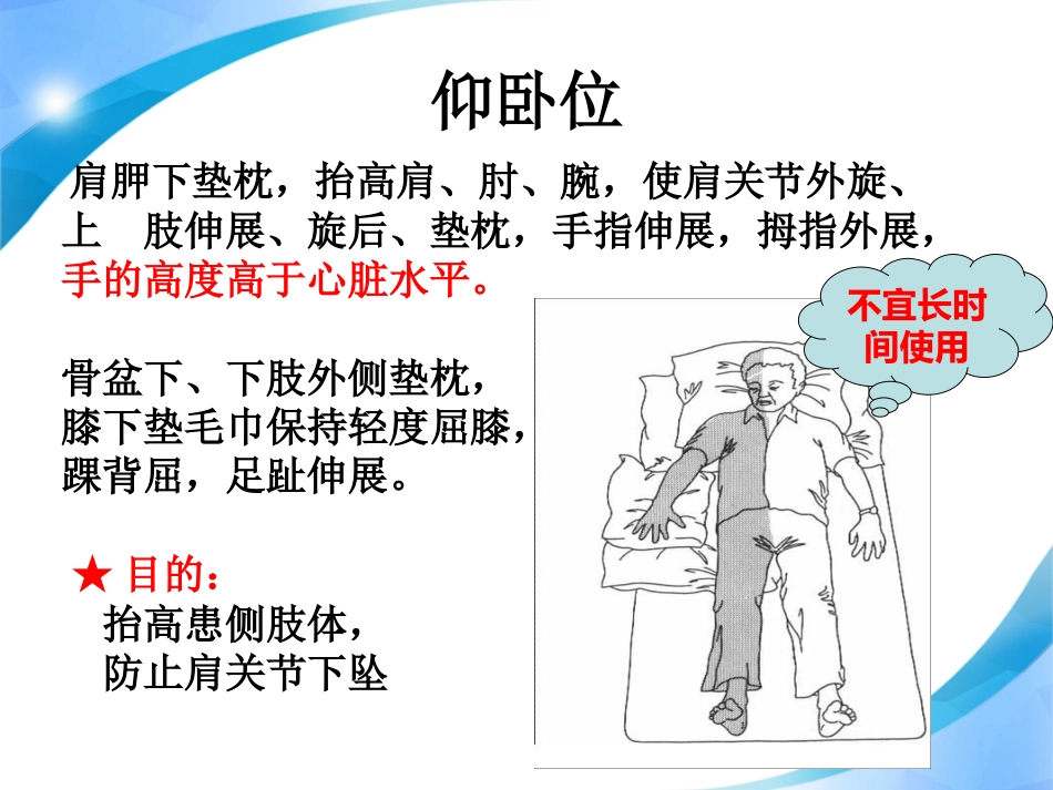 偏瘫患者的良肢位护理_第14页