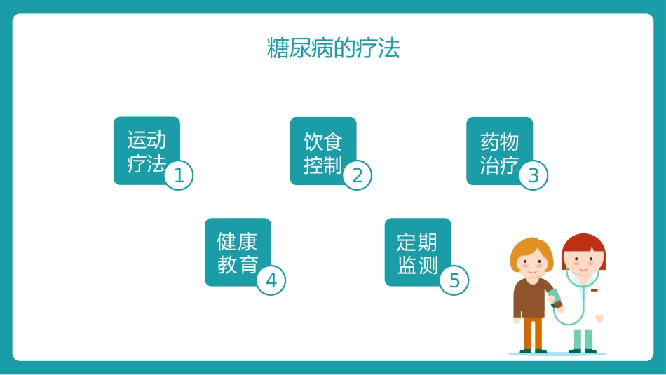 内科护理：防治糖尿病PPT_第10页