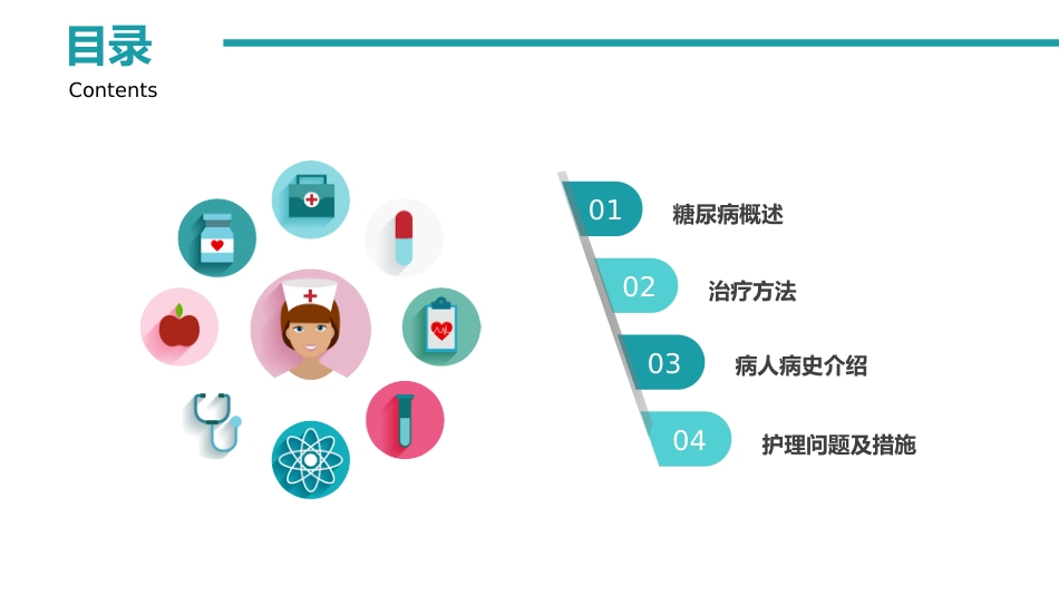 内科护理：防治糖尿病PPT_第2页