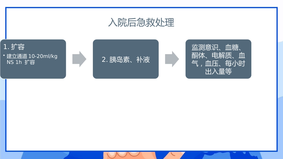 儿童糖尿病酮症酸中毒临床表现与治疗_第6页