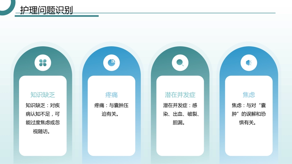 肝囊肿护理查房带参考文献_第12页