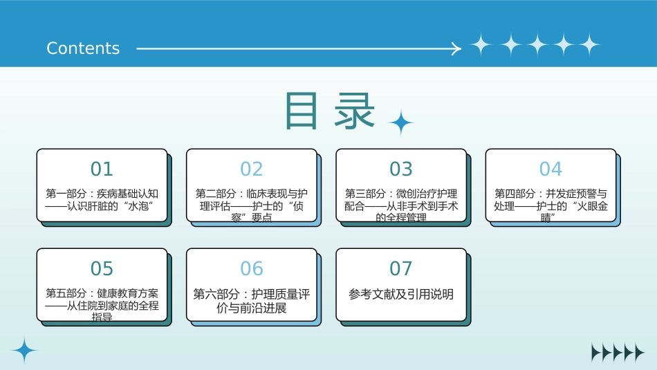 肝囊肿护理查房带参考文献_第2页