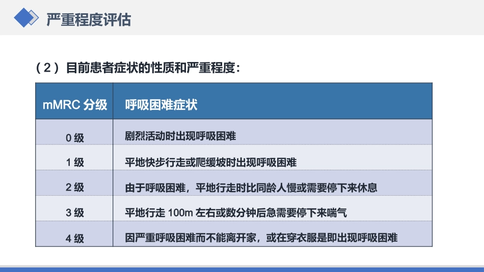 慢性阻塞性肺病护理查房_第15页