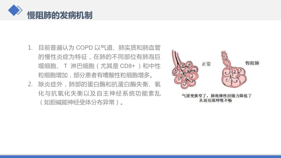 慢性阻塞性肺病护理查房_第6页