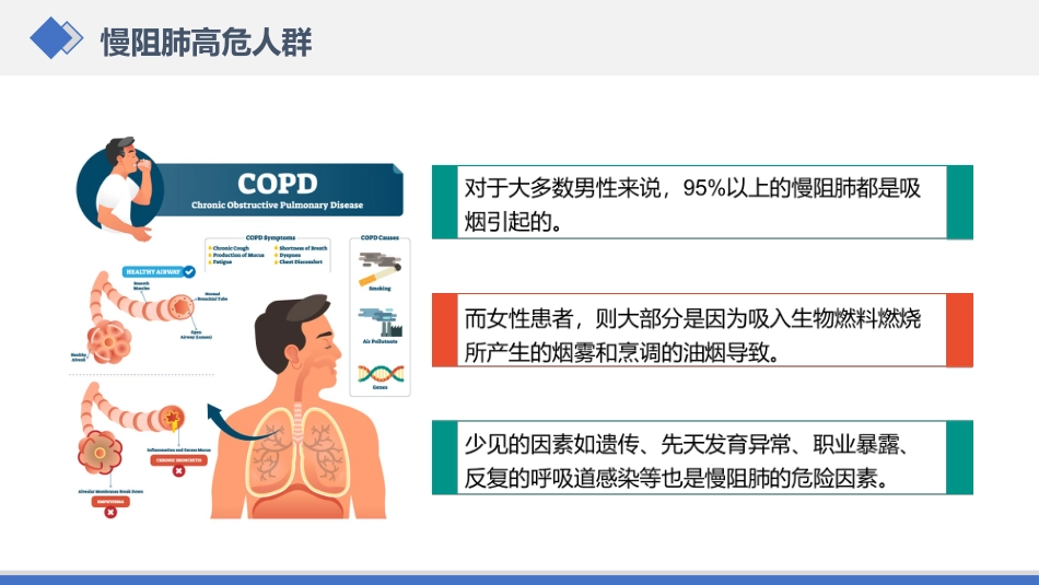 慢性阻塞性肺病护理查房_第8页