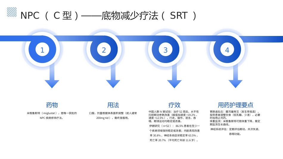 尼曼-匹克病（NPD）护理查房带参考文献_第15页