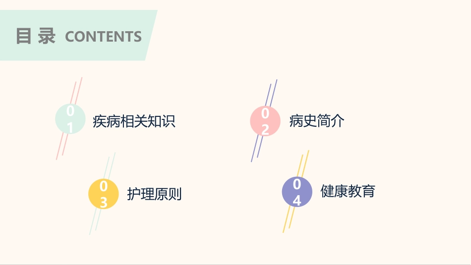 内科护理：肠梗阻护理查房_第2页