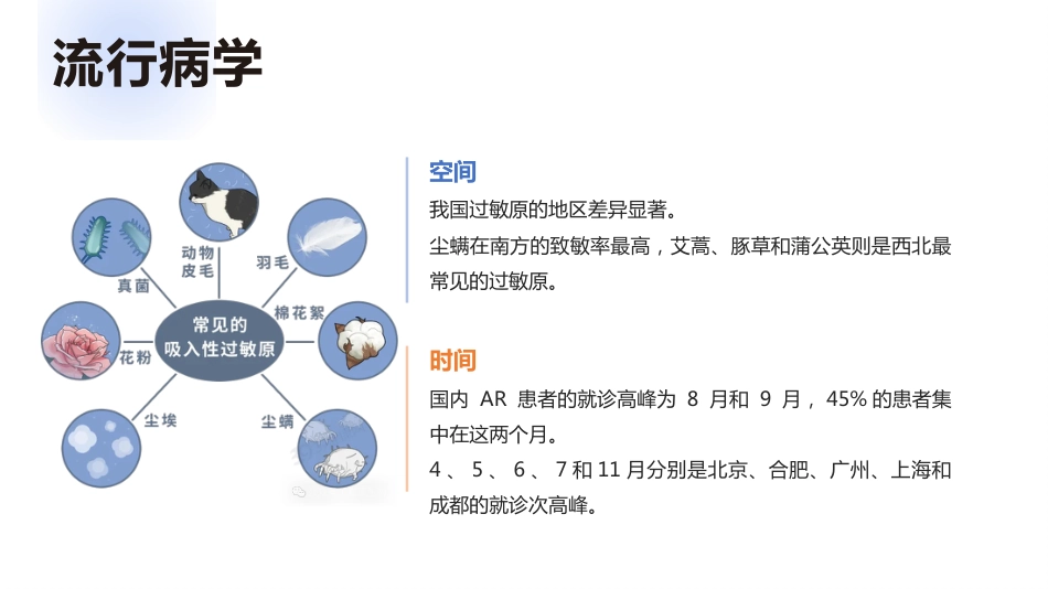 过敏性鼻炎_第6页