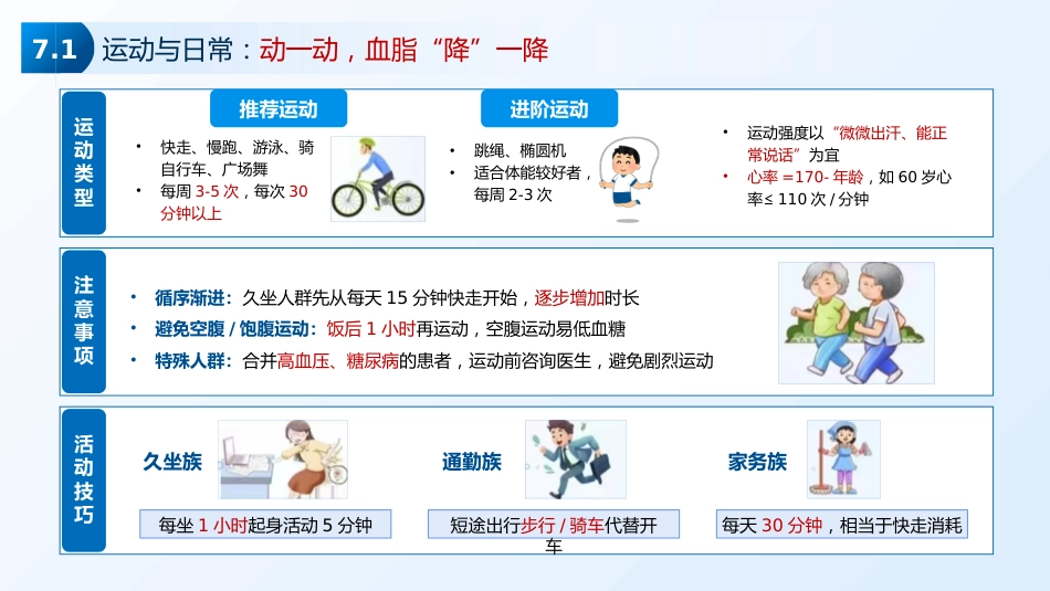 高脂血症护理_第10页