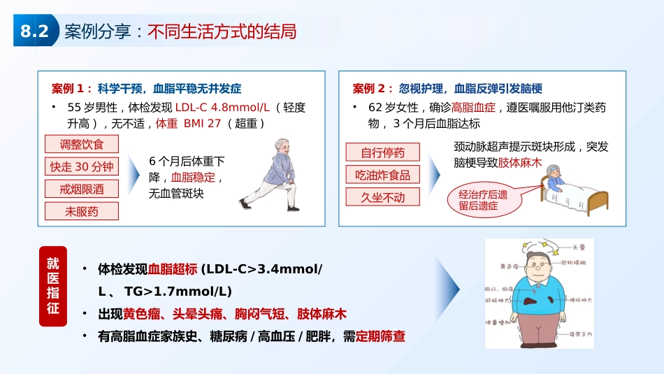 高脂血症护理_第14页
