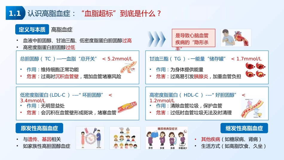 高脂血症护理_第3页