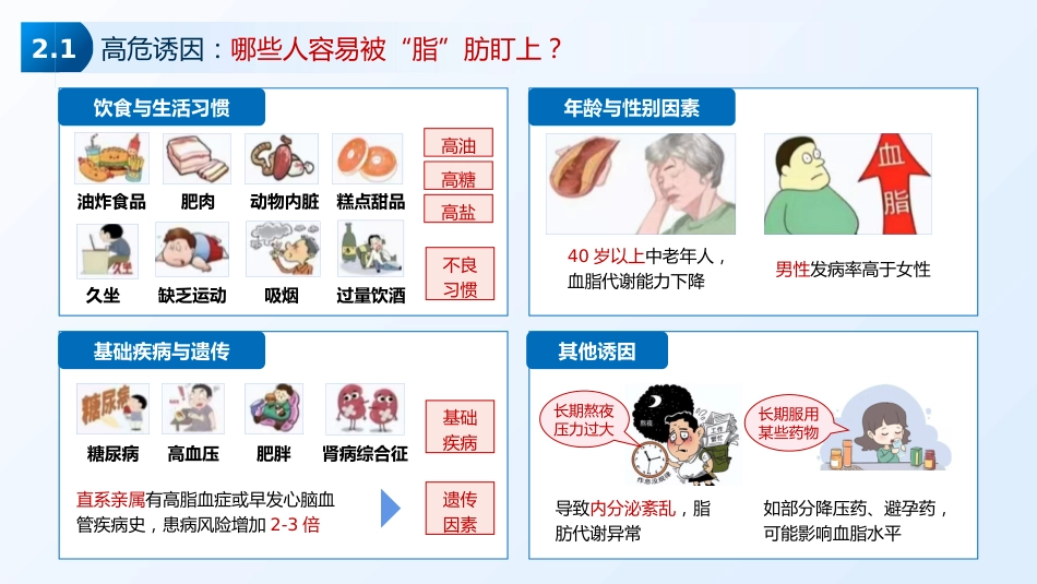 高脂血症护理_第4页