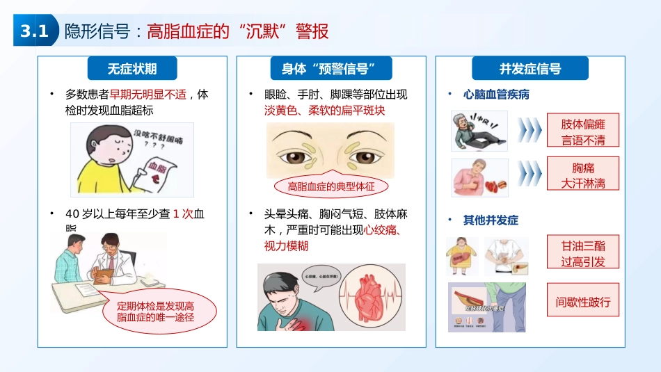 高脂血症护理_第5页