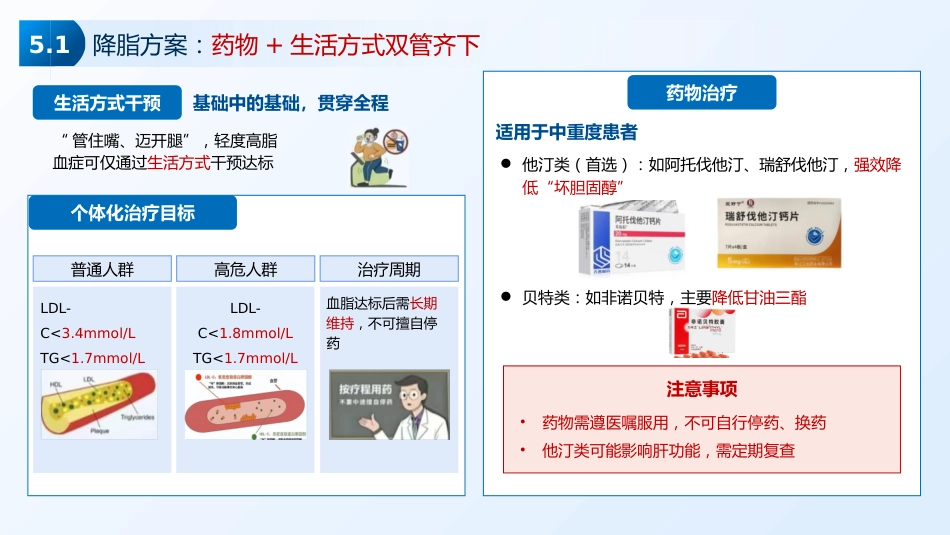 高脂血症护理_第7页