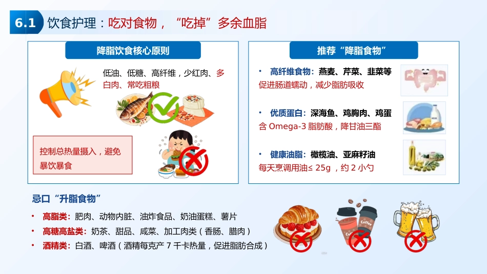 高脂血症护理_第8页