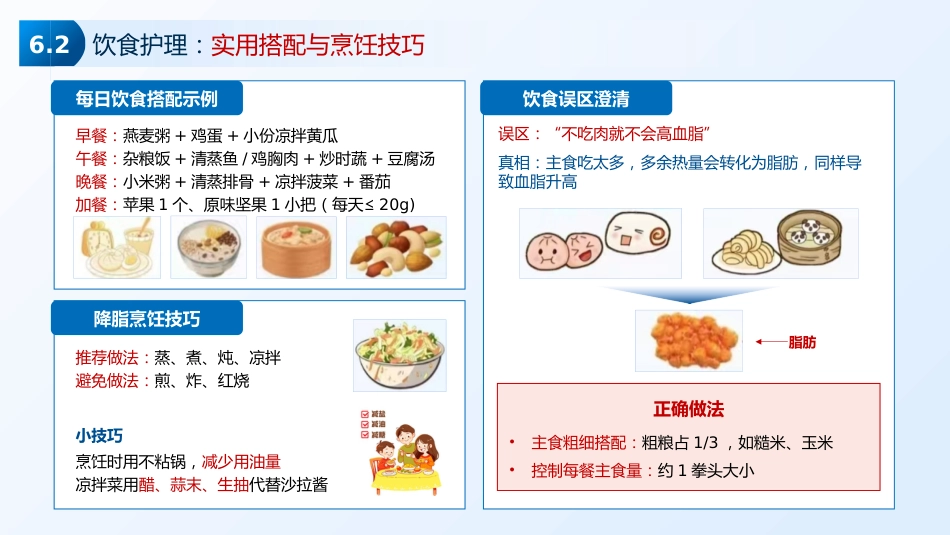 高脂血症护理_第9页