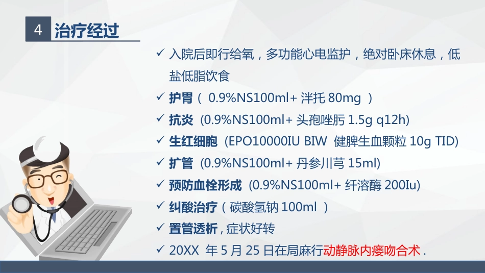 尿毒症患者的护理查房_第7页