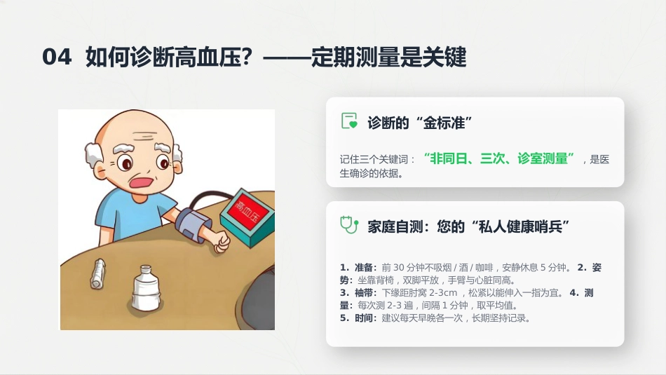 高血压疾病知识宣教_第7页