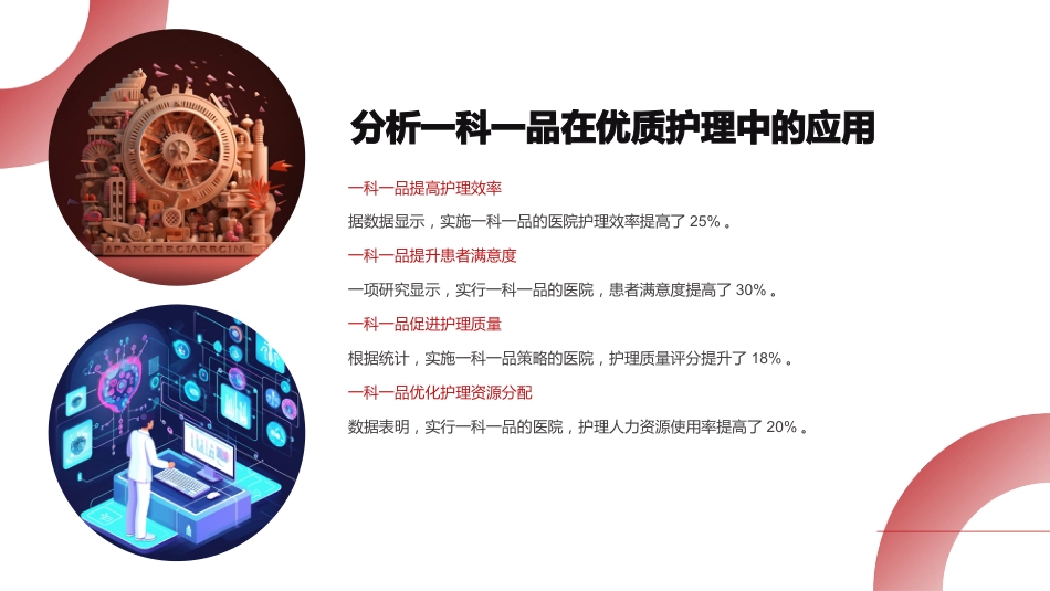 一科一品优质护理ppt汇报_第7页