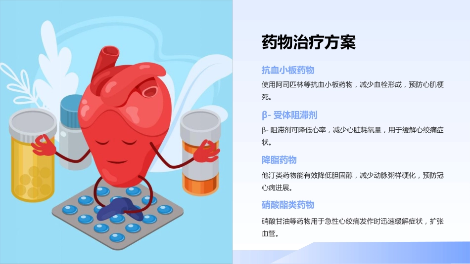 冠心病的一病一品_第12页