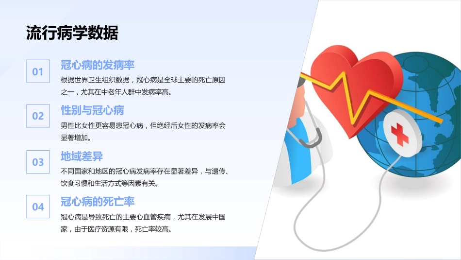 冠心病的一病一品_第6页