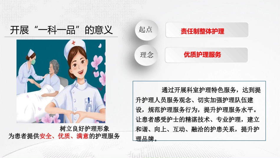 特色护理：肠轻松-便通畅(一科一品)_第2页