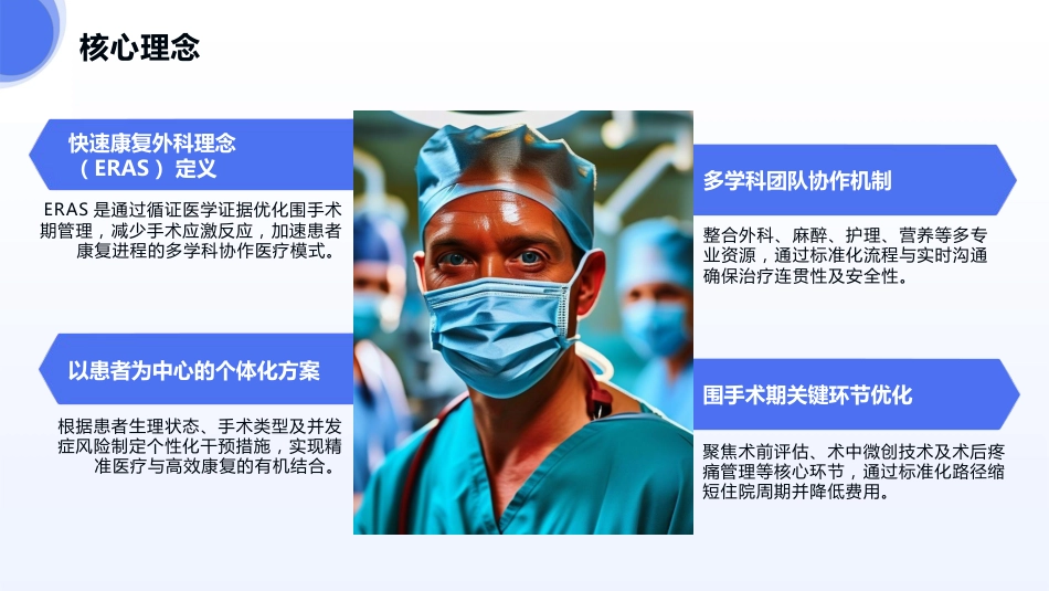快速康复外科ERAS理念_第6页