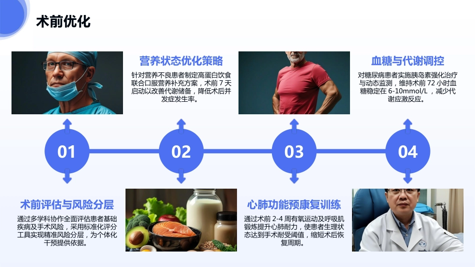 快速康复外科ERAS理念_第9页