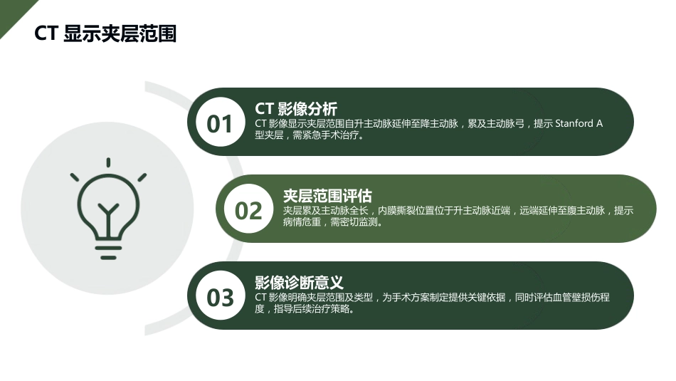 主动脉夹层护理查房_第10页