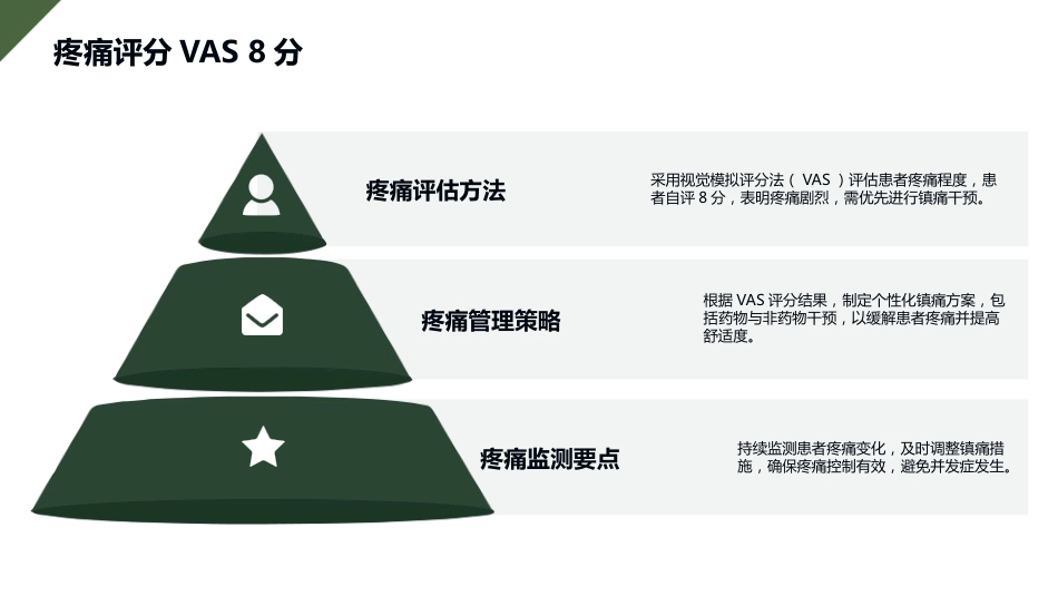 主动脉夹层护理查房_第14页