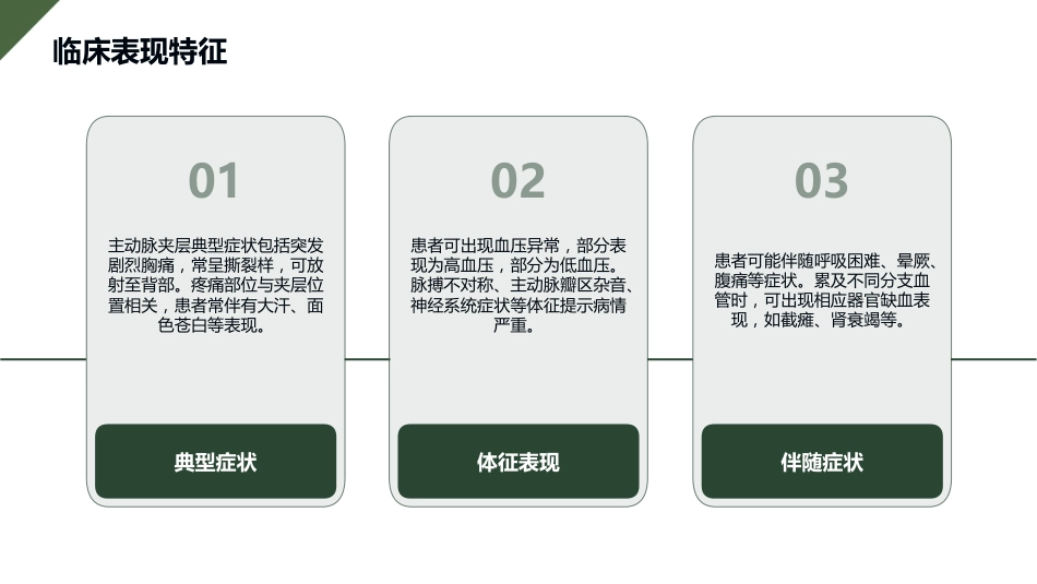 主动脉夹层护理查房_第5页