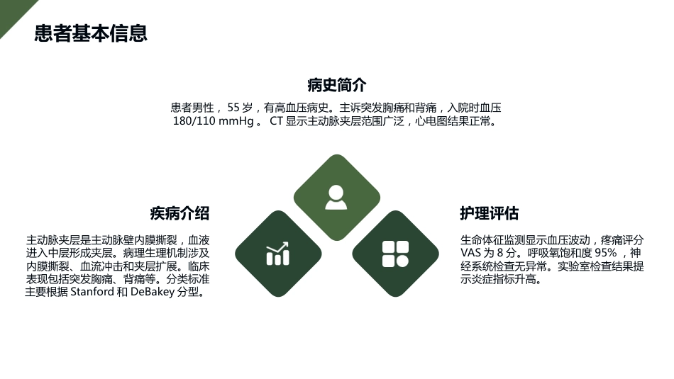 主动脉夹层护理查房_第8页