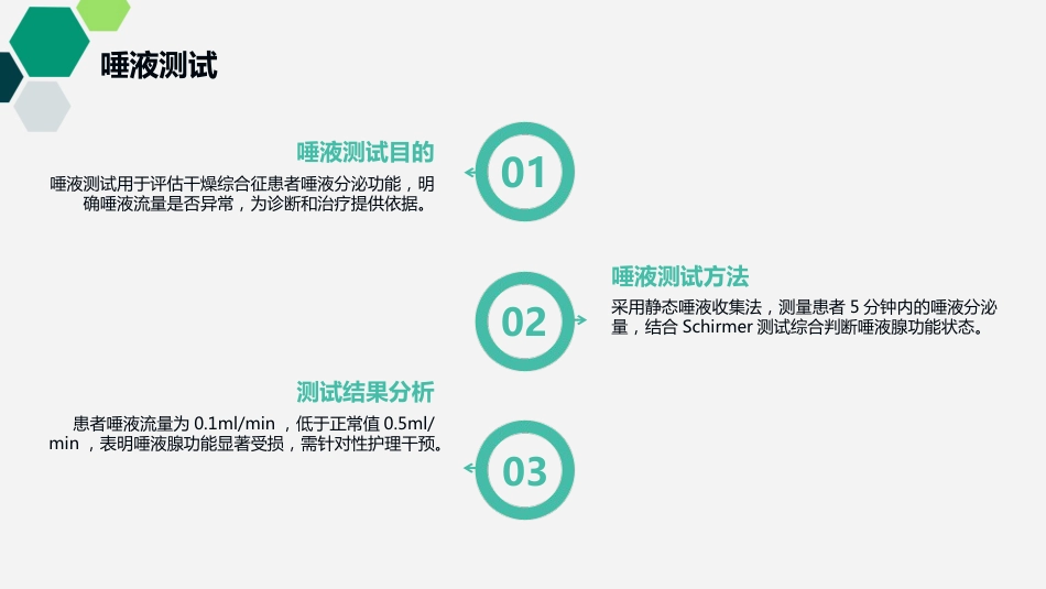 干燥综合征护理查房_第11页