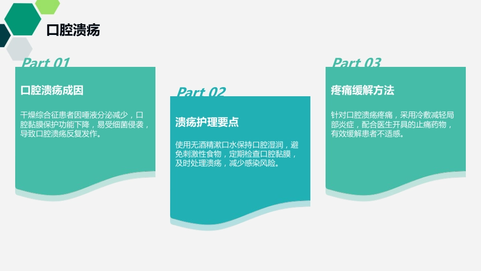 干燥综合征护理查房_第12页