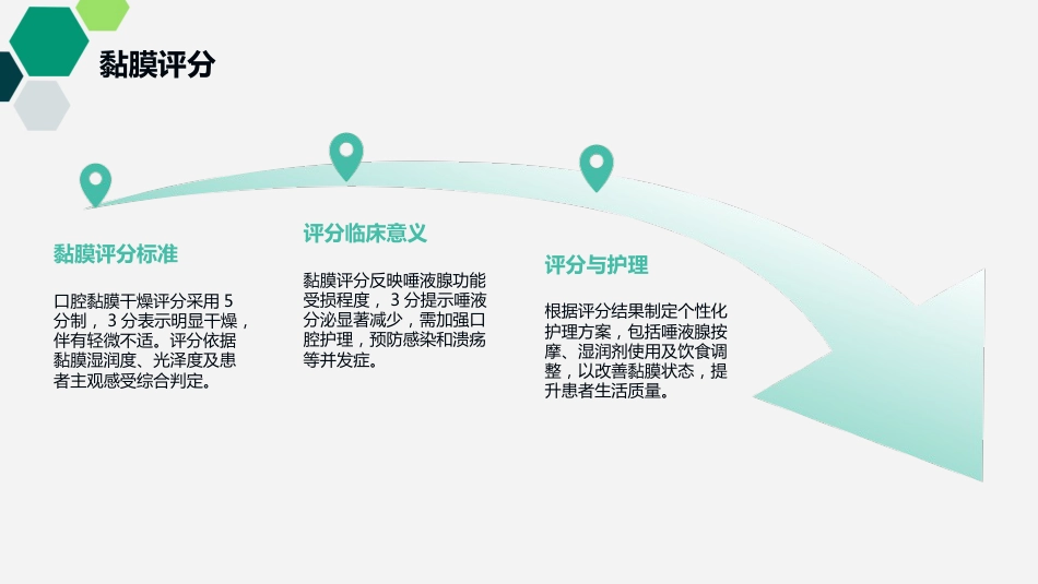 干燥综合征护理查房_第14页