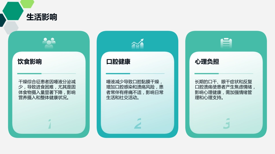 干燥综合征护理查房_第7页