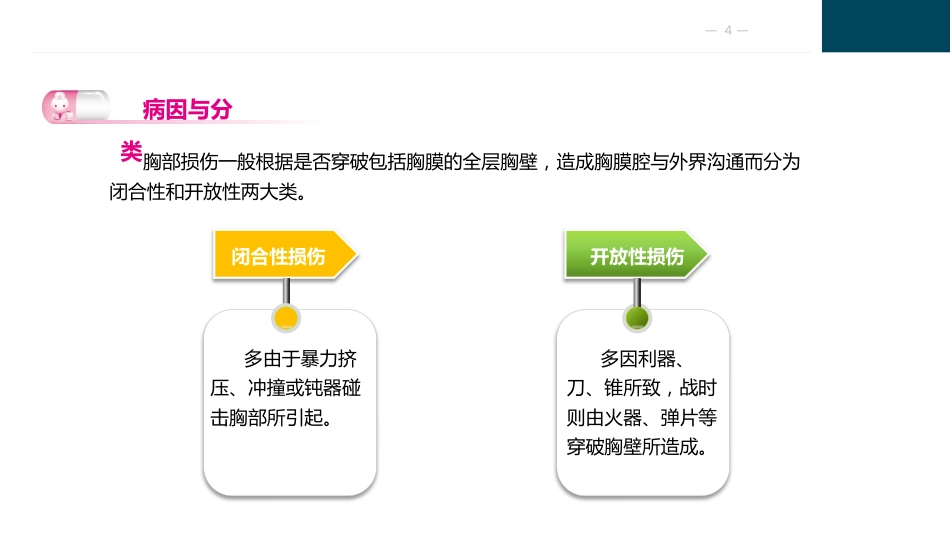 胸部疾病病人的护理_第4页