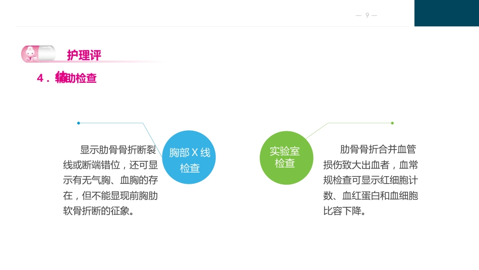 胸部疾病病人的护理_第9页