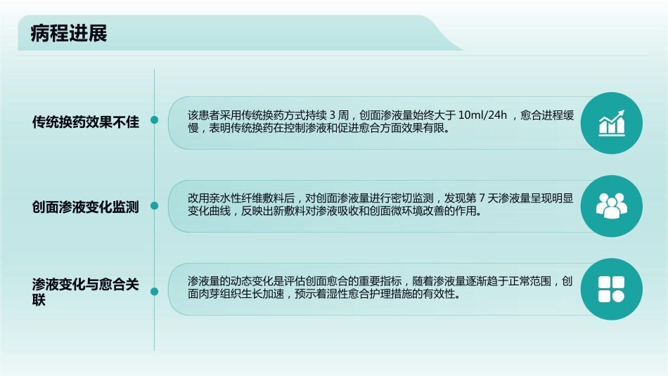 伤口湿性愈合护理查房_第11页