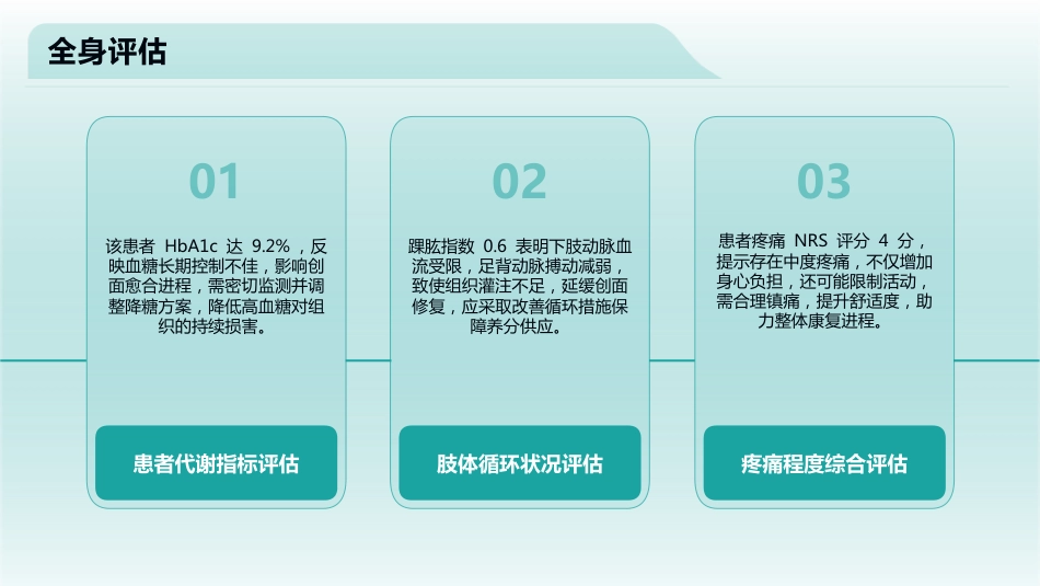 伤口湿性愈合护理查房_第14页