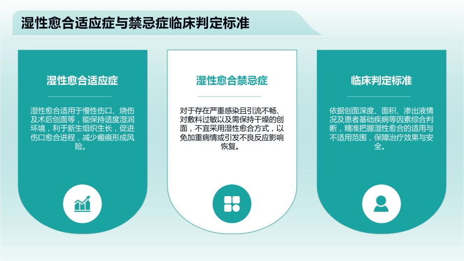 伤口湿性愈合护理查房_第6页