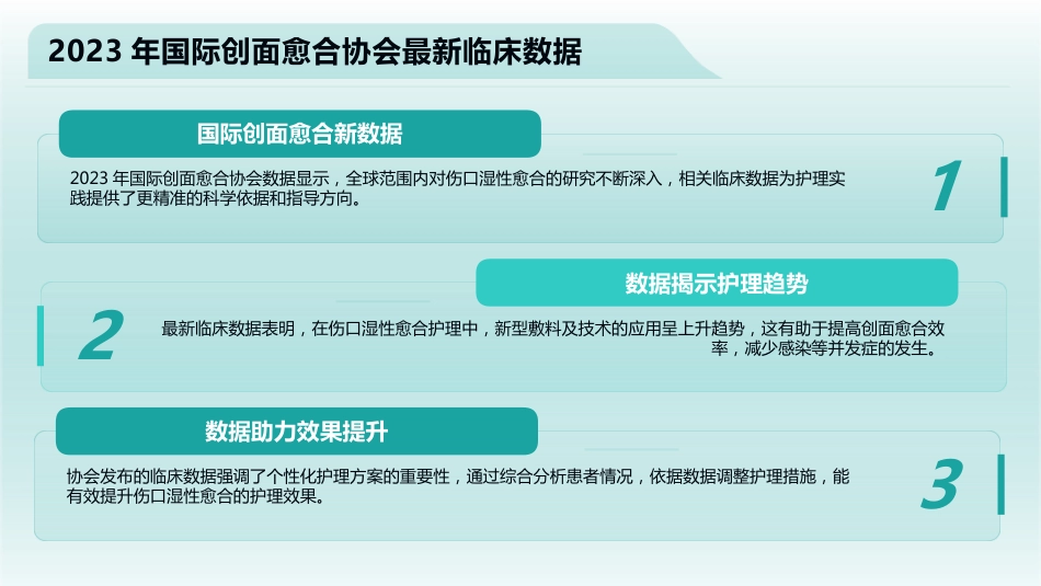 伤口湿性愈合护理查房_第7页
